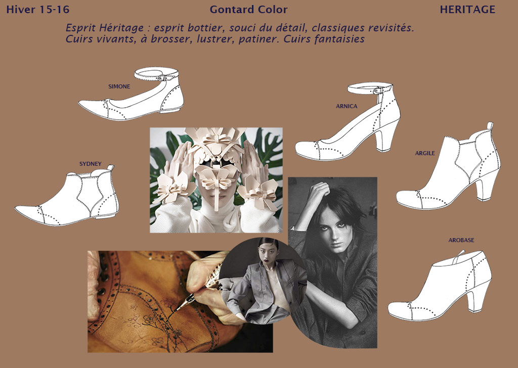 trends2